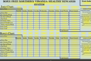 Weight Loss Reward Chart