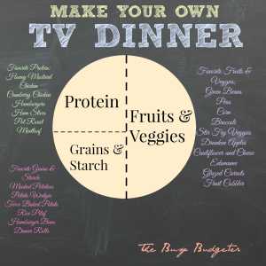 Make Your Own TV Dinner Tutorial!