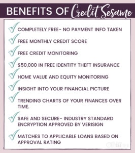 Credit Sesame Review: Benefits of Credit Sesame