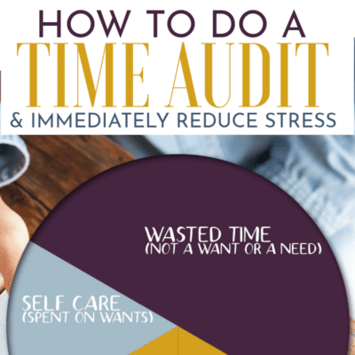 Time management image, how to do a time audit.