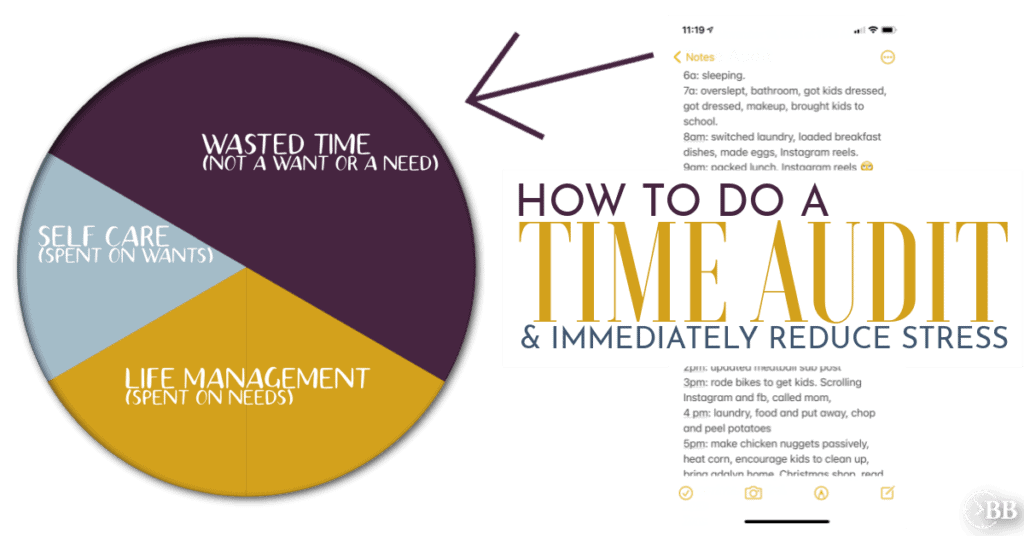 How To Do A Personal Time Audit. - The Busy Budgeter