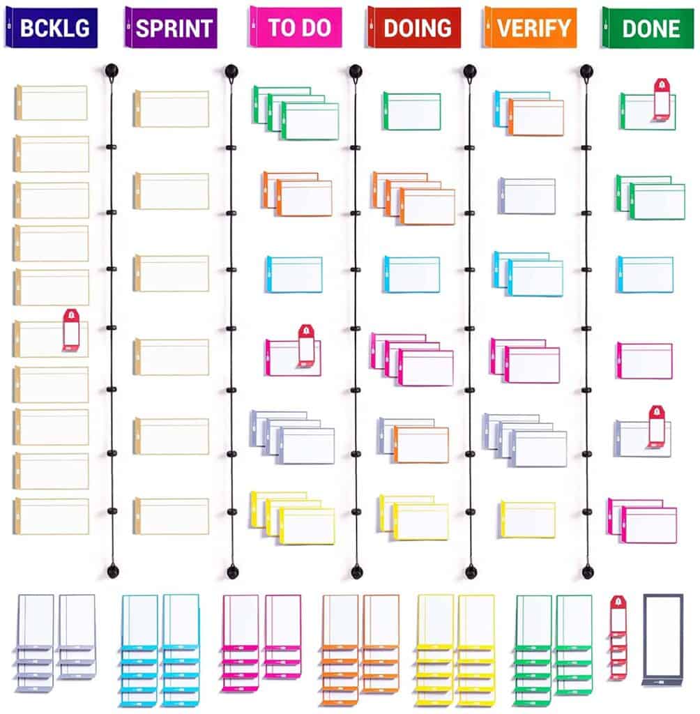 Kanban Planning system board